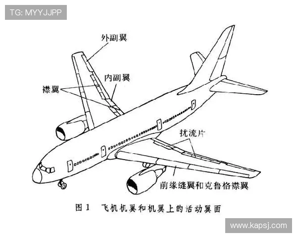 飞机机身结构的剩余强度评估方法